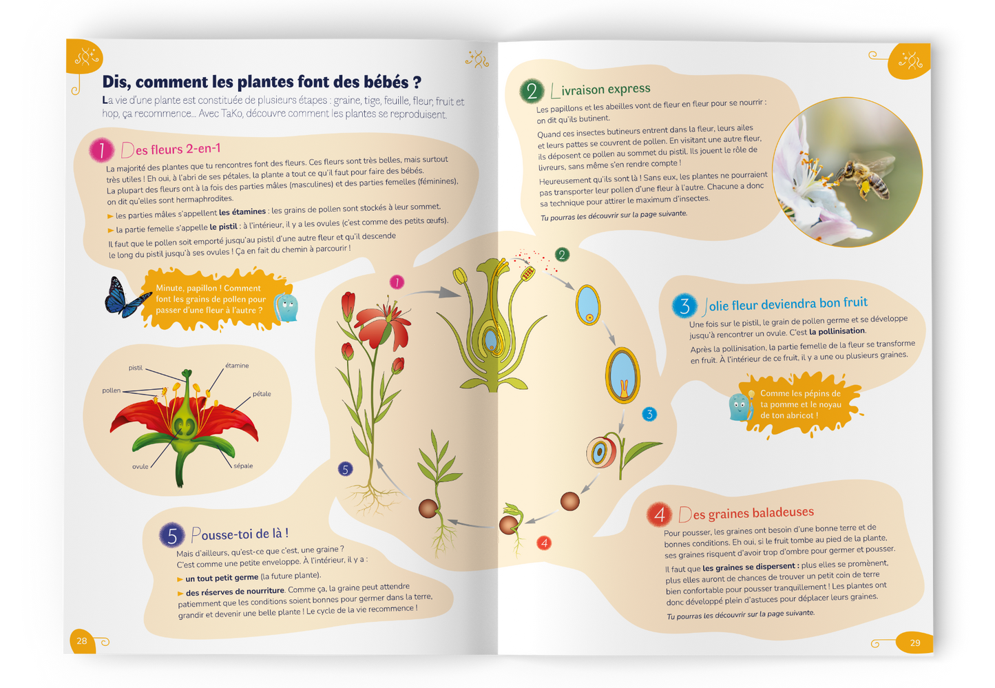 n°1 - Les jardins extraordinaires